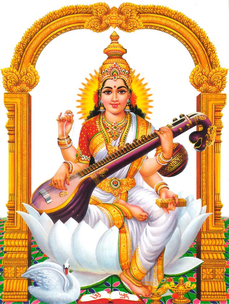 Saraswati Symbolism